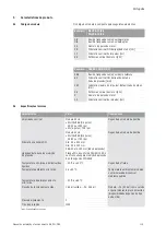 Предварительный просмотр 129 страницы salmson SIL Series Installation And Starting Instructions