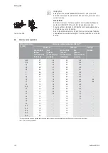 Предварительный просмотр 132 страницы salmson SIL Series Installation And Starting Instructions