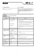 Предварительный просмотр 11 страницы salmson SIR 1100 Installation And Starting Instructions