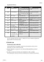 Preview for 49 page of salmson SIRIUX O home 60-25/180 Installation And Starting Instructions