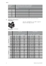 Preview for 44 page of salmson SNF-S Installation And Starting Instructions