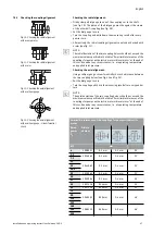 Preview for 49 page of salmson SNF-S Installation And Starting Instructions