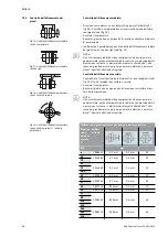 Preview for 82 page of salmson SNF-S Installation And Starting Instructions