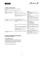 Preview for 10 page of salmson SUBSON Premium 20 MFP Installation And Operating Instructions Manual