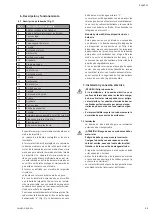 Preview for 25 page of salmson SUBSON Premium Installation And Starting Instructions