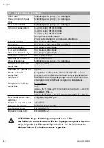 Preview for 10 page of salmson SXS Installation And Starting Instructions