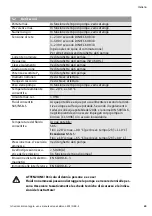 Preview for 49 page of salmson SXS Installation And Starting Instructions