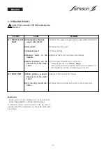 Предварительный просмотр 10 страницы salmson THERMO SB04-15 Installation And Starting Instructions