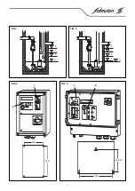 Preview for 3 page of salmson YN3000 Series Installation And Starting Instructions