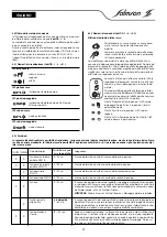 Preview for 23 page of salmson YN3000 Series Installation And Starting Instructions