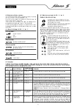 Preview for 11 page of salmson YN3200 Installation And Starting Instructions