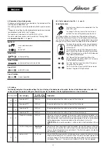 Preview for 17 page of salmson YN3200 Installation And Starting Instructions