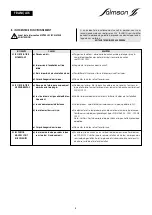 Preview for 8 page of salmson ZOOM Installation And Operating Instructions Manual