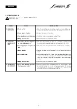 Preview for 11 page of salmson ZOOM Installation And Operating Instructions Manual