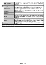 Preview for 47 page of Salora 10122522 Operating Instructions Manual