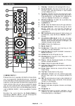 Preview for 44 page of Salora 10122523 Operating Instructions Manual