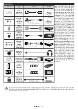 Preview for 45 page of Salora 10122523 Operating Instructions Manual