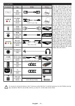 Preview for 79 page of Salora 10122523 Operating Instructions Manual