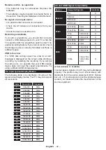 Preview for 91 page of Salora 10122523 Operating Instructions Manual