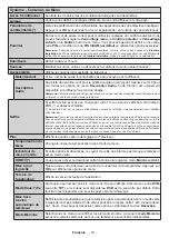 Preview for 119 page of Salora 10122523 Operating Instructions Manual