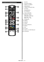 Предварительный просмотр 41 страницы Salora 10126781 Operating Instructions Manual