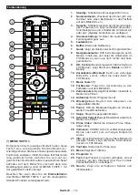 Предварительный просмотр 54 страницы Salora 10126781 Operating Instructions Manual