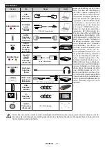 Предварительный просмотр 55 страницы Salora 10126781 Operating Instructions Manual