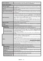 Предварительный просмотр 66 страницы Salora 10126781 Operating Instructions Manual