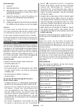 Предварительный просмотр 80 страницы Salora 10126781 Operating Instructions Manual