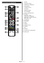 Предварительный просмотр 85 страницы Salora 10126781 Operating Instructions Manual