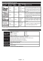 Предварительный просмотр 122 страницы Salora 10126781 Operating Instructions Manual