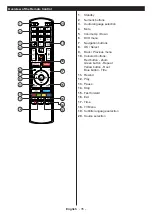 Предварительный просмотр 123 страницы Salora 10126781 Operating Instructions Manual