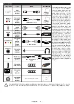 Предварительный просмотр 137 страницы Salora 10126781 Operating Instructions Manual