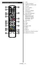 Предварительный просмотр 167 страницы Salora 10126781 Operating Instructions Manual