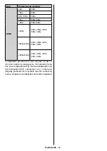 Preview for 29 page of Salora 10129593 Operating Instructions Manual