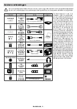 Предварительный просмотр 7 страницы Salora 10131436 Operating Instructions Manual