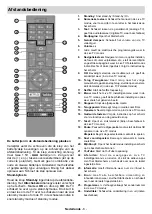 Предварительный просмотр 9 страницы Salora 10131436 Operating Instructions Manual