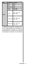 Предварительный просмотр 28 страницы Salora 10131436 Operating Instructions Manual