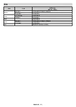 Предварительный просмотр 67 страницы Salora 10131436 Operating Instructions Manual