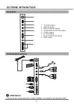 Preview for 6 page of Salora 19LCD-4000 User Manual