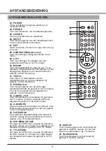 Preview for 9 page of Salora 19LCD-4000 User Manual