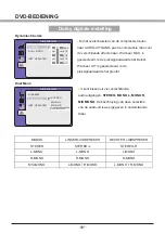 Preview for 32 page of Salora 19LCD-4000 User Manual