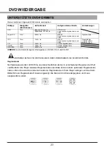 Preview for 68 page of Salora 19LCD-4000 User Manual