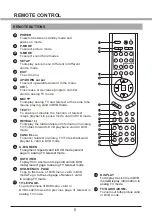 Preview for 97 page of Salora 19LCD-4000 User Manual