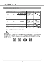 Preview for 111 page of Salora 19LCD-4000 User Manual