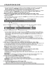 Preview for 153 page of Salora 19LCD-4000 User Manual