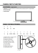 Preview for 7 page of Salora 19LCH-4000 User Manual