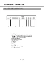 Preview for 8 page of Salora 19LCH-4000 User Manual