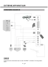 Preview for 9 page of Salora 19LCH-4000 User Manual