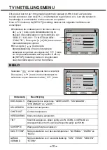 Preview for 16 page of Salora 19LCH-4000 User Manual